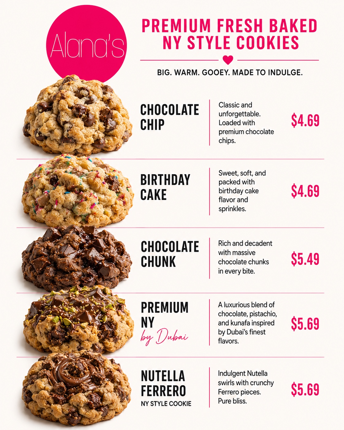 Alana’s menu-development material